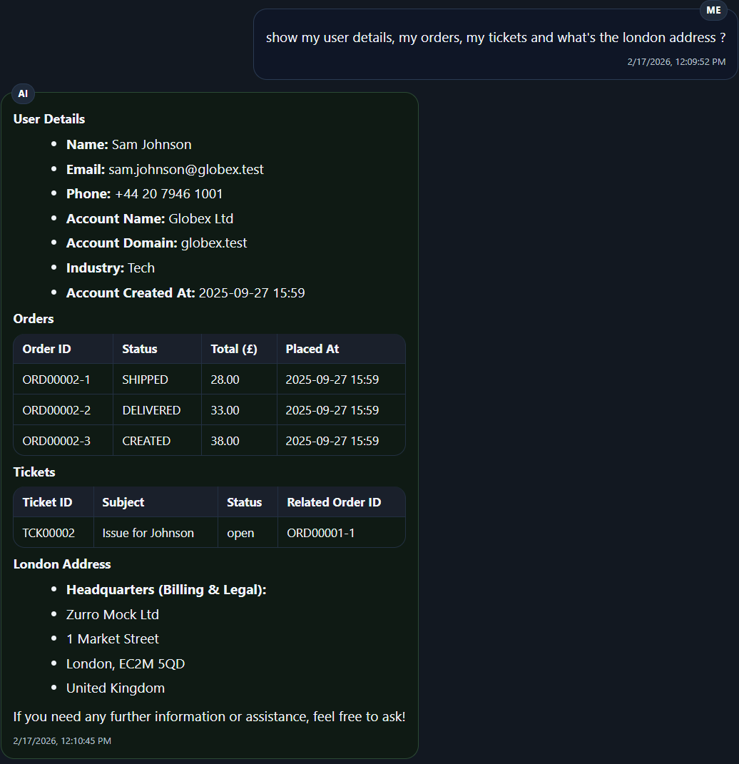 Example of a multi-intent governed chat response