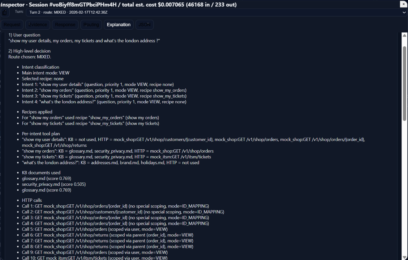 Zurro.ai inspector explanation view