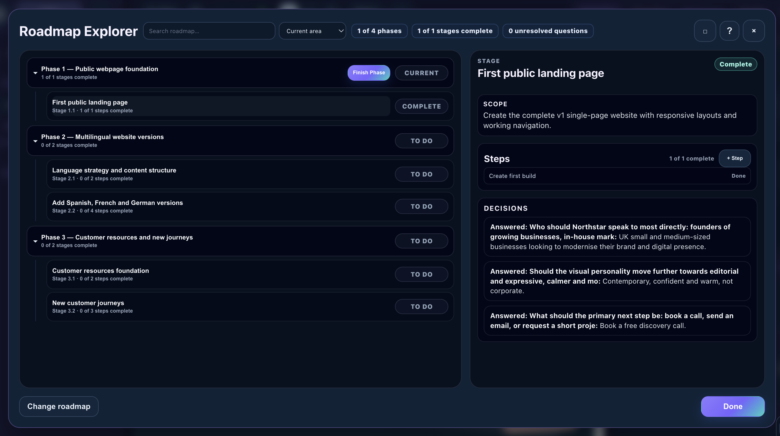 Zurro Studio Roadmap Explorer showing phases and future project work